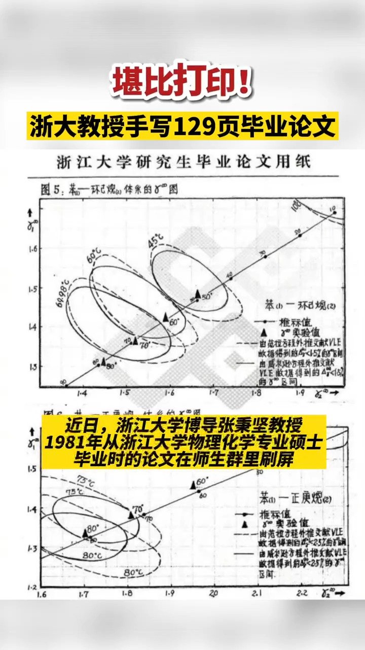 【工工整整![赞]浙大教授昔日手写129页毕业论文堪比打印】近日,浙江大学&nbsp;博导张秉坚教授