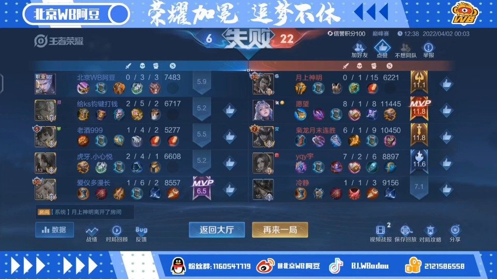 #当电竞选手遇到流浪动物# #猴崽狼崽关爱流浪动物# 4月4日是世界流浪动物日,北京微博王