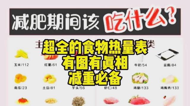 都说减肥是三分靠练七分靠吃,很多人只侧重体育锻炼,却忽略了饮食。如果饮食管不住,光靠运动练