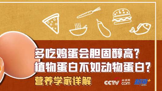 【多吃鸡蛋会不会导致高胆固醇?鸡蛋中的卵磷脂可降低人体胆固醇】中国农业大学食品科学与营养工