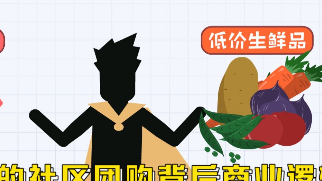 【五家社区团购被行政处罚,150秒看懂社区团购商业逻辑】近日,市场监管总局对橙心优选、多多