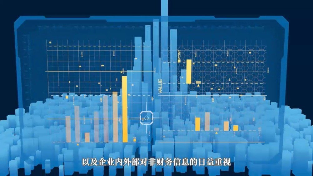 【IMA发布最新研究,推动商业报告数字化转型 】气候变化正在改变公民、消费者、投资者、监管