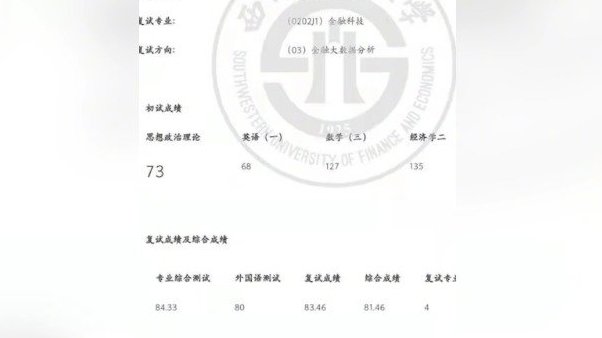 #校园好网民# 【脑瘫小伙考研403分被西南财大录取[赞]】安徽岳西县的“00后”小伙闵登