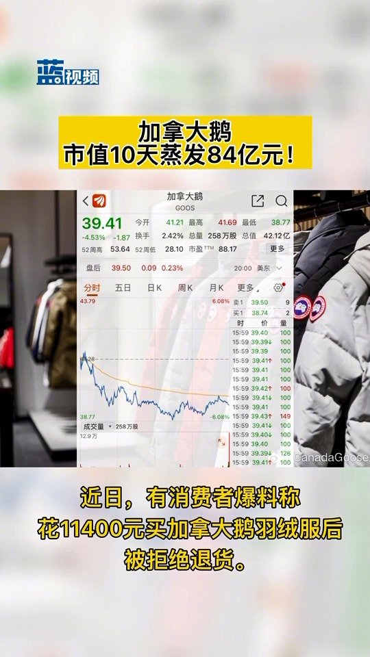 【加拿大鹅市值10天蒸发84亿 】近日,有消费者爆料称,花11400元买加拿大鹅羽绒服后,
