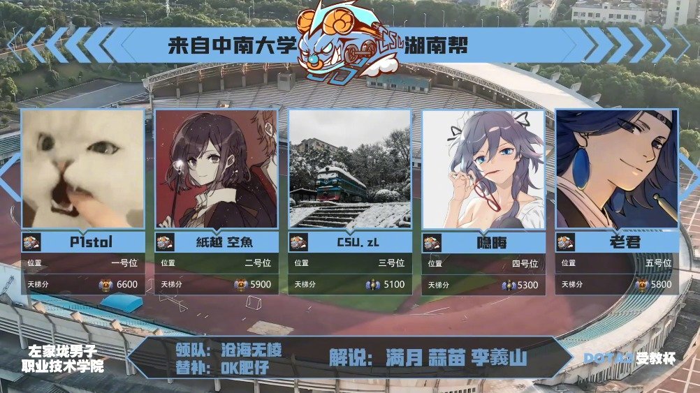 今天17:00,#DOTA2受教杯高校赛# 正赛开打来自16个高校的战队整装待发,来看看他