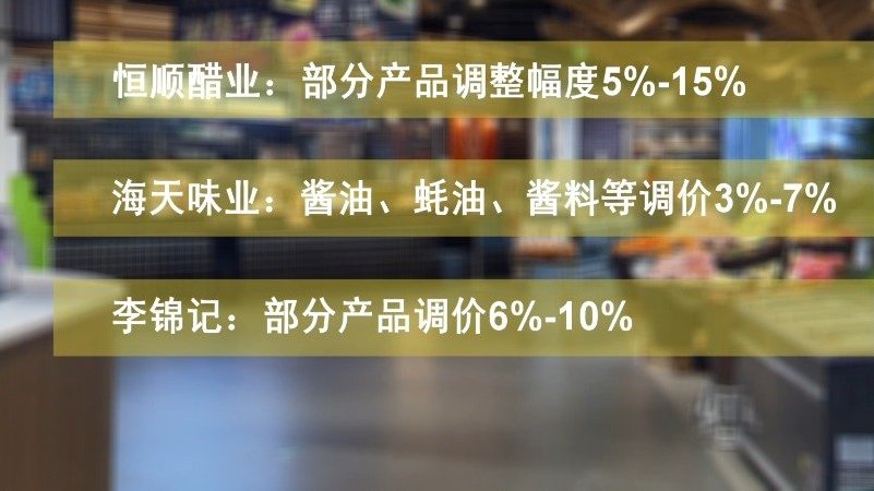 【多家食品类公司宣布涨价:米面粮油、酱油醋、洽洽香瓜子....】海天酱油、恒顺香醋、洽洽瓜