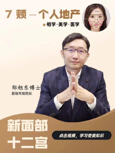 第八期●新面部十二宫【颊】跟大家见面啦!!!面颊是脸型下部的肌肉线,也是整体轮廓线审美依据