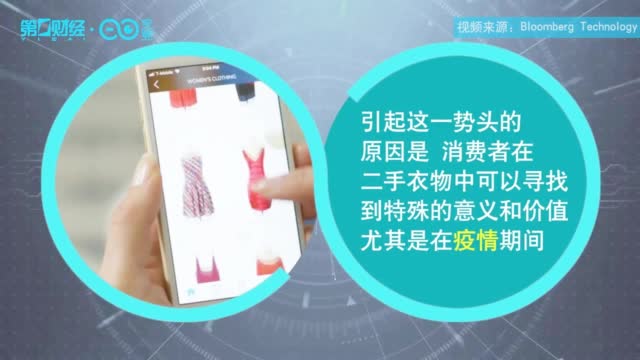 【年轻人爱用美国“闲鱼” 二手衣物的春天来临】自疫情以来,美国二手服装寄售网站thredU