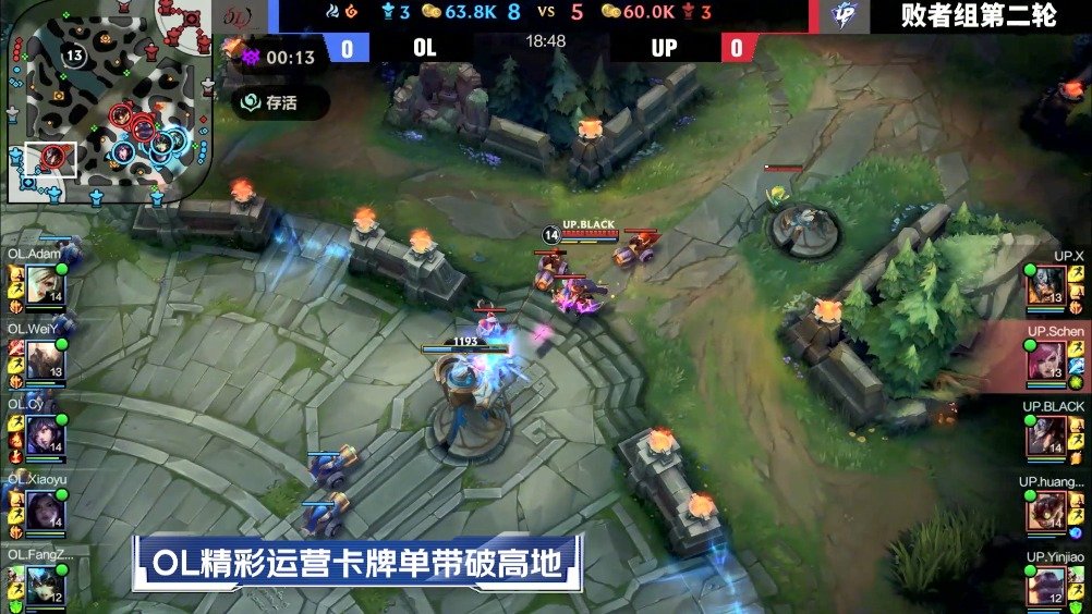 2021《英雄联盟手游》斗鱼大师赛 10月31日 TOP5:⭐TOP1:奥拉夫如天神附体U