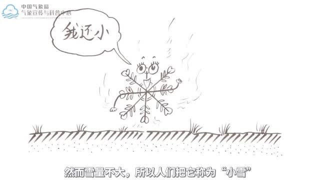 【二十四节气系列创意动画之:小雪】小雪,是一年中的第20个节气,此时降雨减少,降雪逐渐增多