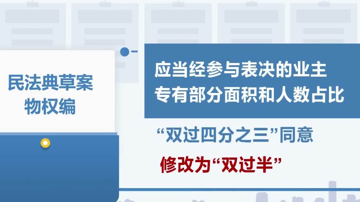 [图]【民法典来了!这些条款与我们息息相关】《中华人民共和国民法典(草案)》,即将提请十三届全国