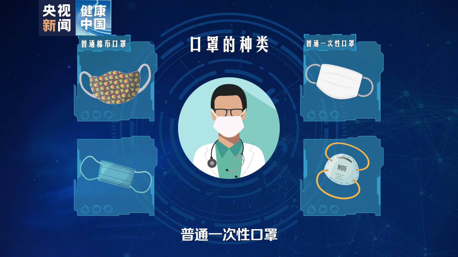 【央视主播教您挑选合适口罩,做到理性防护!】新型冠状病毒感染的肺炎疫情暴发以来,口罩成为了