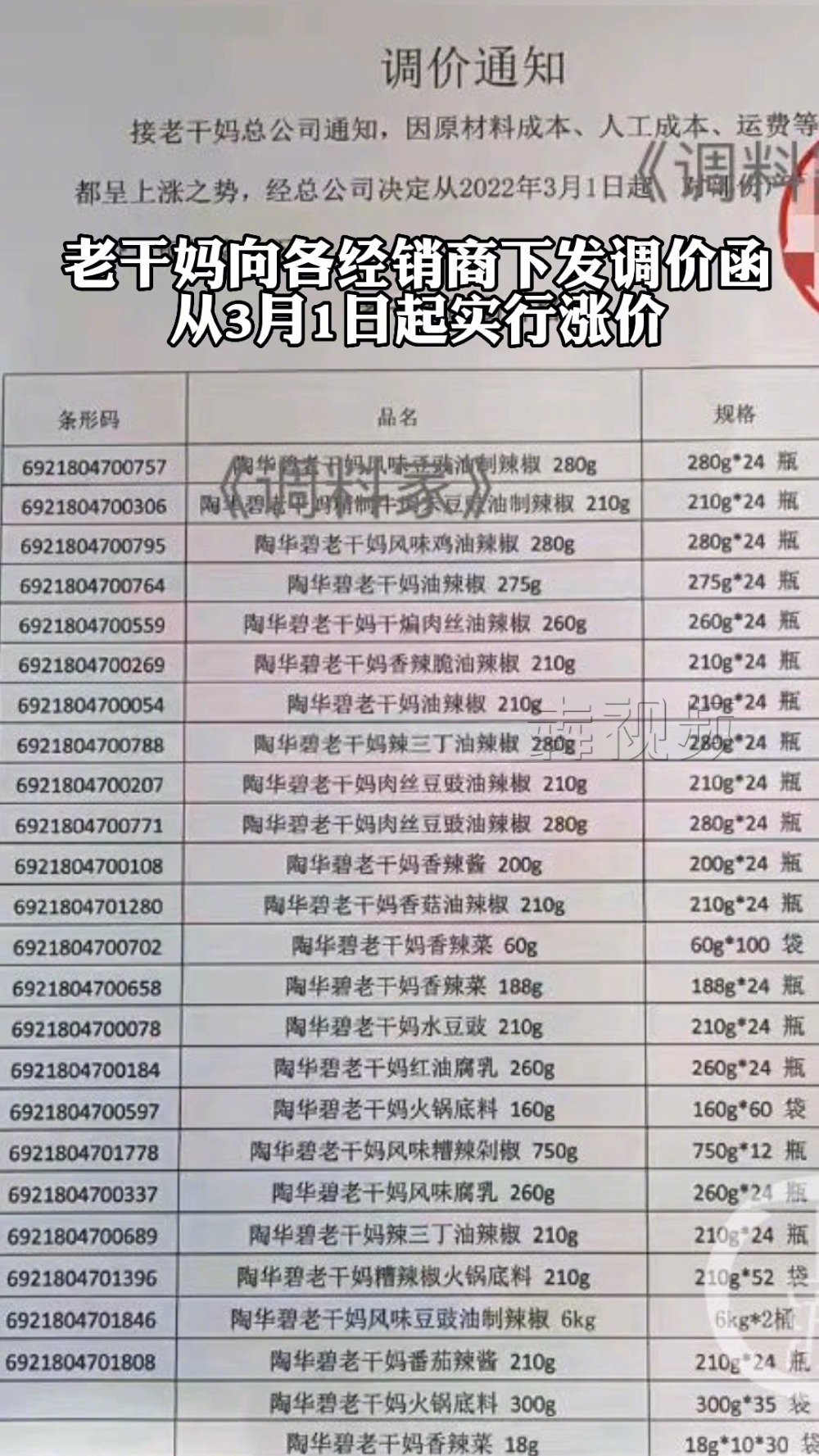 【“国民女神” #老干妈涨价了# 】“一瓶涨了5毛钱,好在对销量没产生特别明显的影响。”3