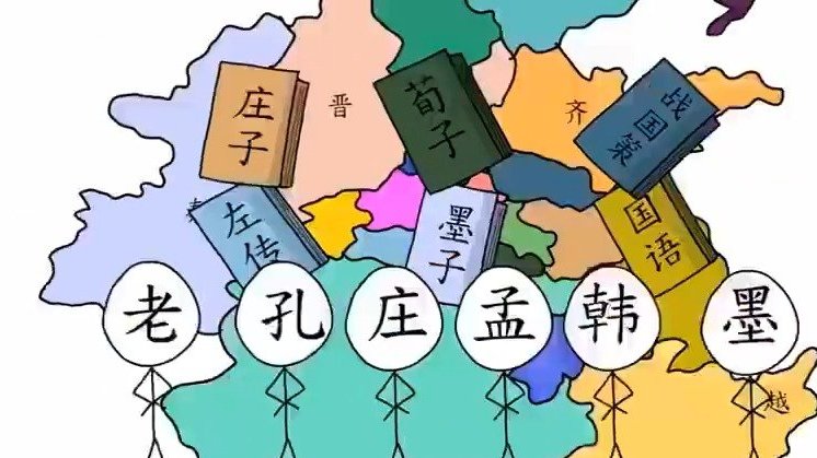 网友制作的简笔画:中国历史5000年,从头到尾彻底讲清楚。很详细,时长1小时55分。喜欢历